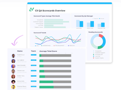 Leaptree Optimize Screenshot 1