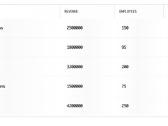 Lection Screenshot 1