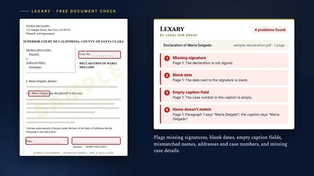 Lexary document-check interface beside a sample California court declaration, listing four detected issues: missing signature, blank date, empty caption field, and a name mismatch.