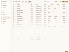 Chart of Accounts