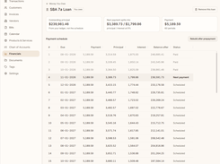 Loan Schedule