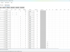 Seidel, Buchdahl and analytic-RMS-spot merit operands