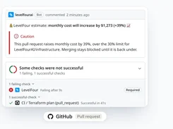 GitHub pull request with a LevelFour cost-increase warning and required check status.