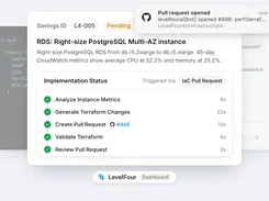 LevelFour savings recommendation workflow showing Terraform changes and a GitHub pull request.