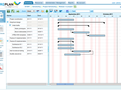 Libreplan Screenshot 1