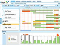Libreplan Screenshot 1