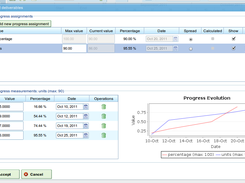 Libreplan Screenshot 1