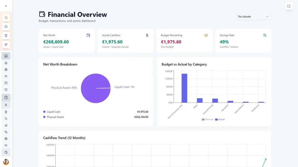 Manege your private and business finance
