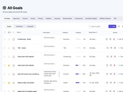 Manege your tasks and goals