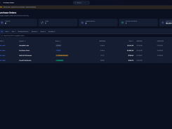 Supplier purchasing with purchase orders, receiving, cost tracking, and inventory updates