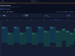 Employee scheduling with weekly coverage, roles, overlap checks, and shift management