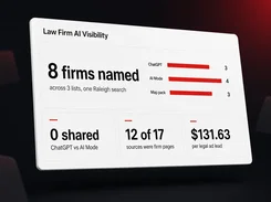 Stylized product dashboard for law firm AI visibility, with named-firm and source metrics.