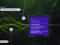 Lima Data Screenshot 1