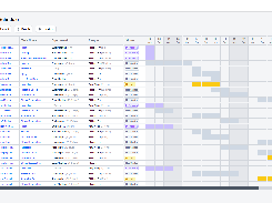 AutoScheduler