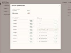 Plan performance: order fulfillment and coil usage (demo data)