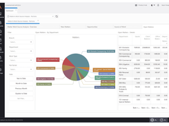 OneAdvanced Practice and Case Management Screenshot 1