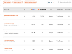 Link Publishers Screenshot 1