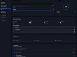 Link Sonar link building software dashboard