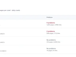 Sites dashboard listing monitored sites, crawl status, page counts, link counts, and problems.