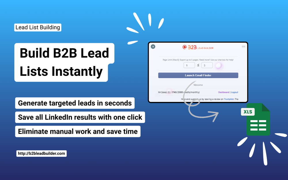 b2b leads list