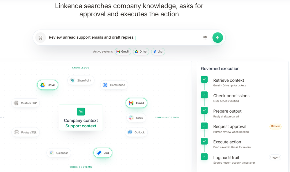 Linkence Screenshot 1