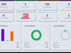 LinkMesh analytics dashboard showing summary cards for articles, pages, orphan pages, clicks, outbound links, internal links, sponsored links, and broken links, with content, link, and click distribution charts.