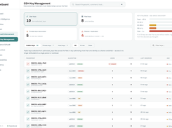 SSH Key Management