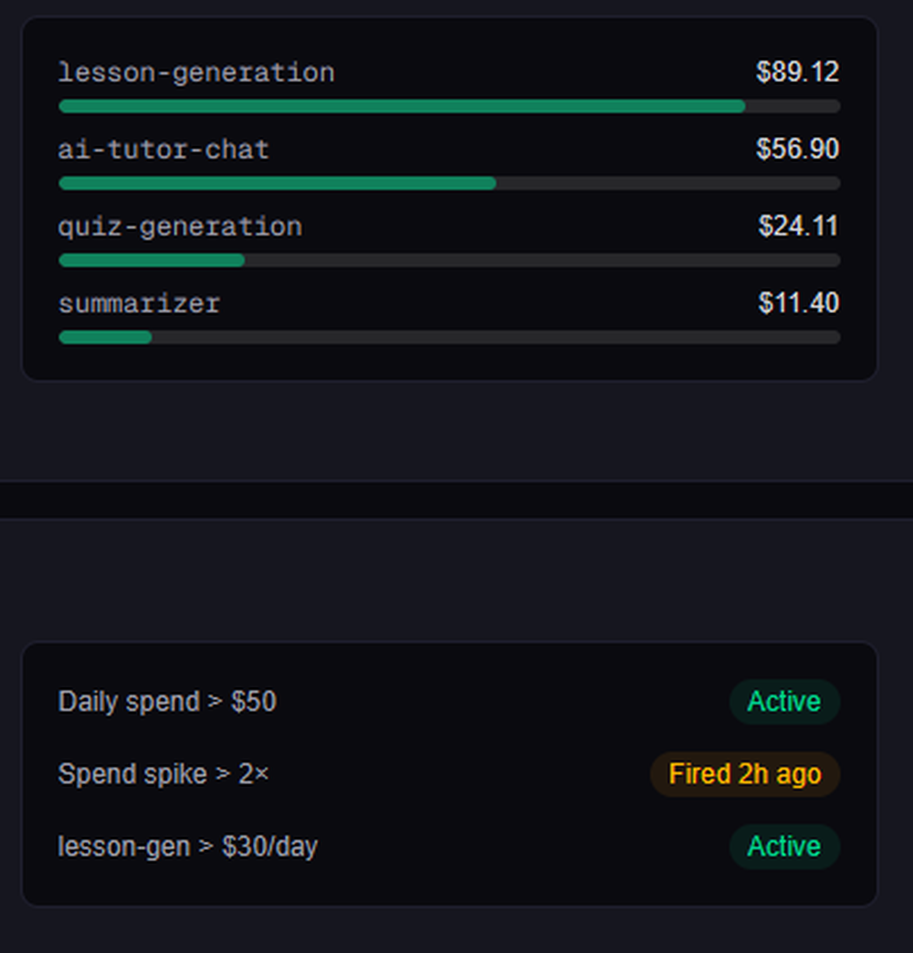 LLMetrics Screenshot 1