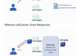 LMCache Screenshot 1