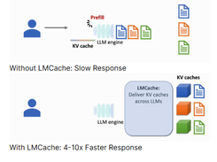 LMCache Screenshot 1