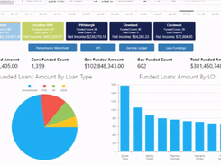 Loan Vision Screenshot 1