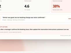 LocalCMO reviews page