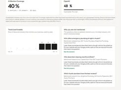 Locametra AI Visibility page showing AI mention coverage, an eight-week trend, reasons competitors were mentioned, and a prompt library.