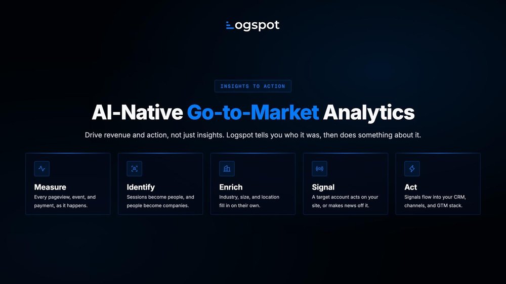 AI-Native Go-to-Market Analytics: measure, identify, enrich, signal, and act from one first-party snippet.