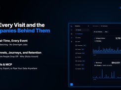 See Every Visit and the Companies Behind Them: real-time events, funnels, journeys, and retention.
