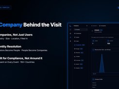 The Company Behind the Visit: sessions become people, people become companies, with industry, size, and location filled in.