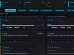 AI Policy Lab