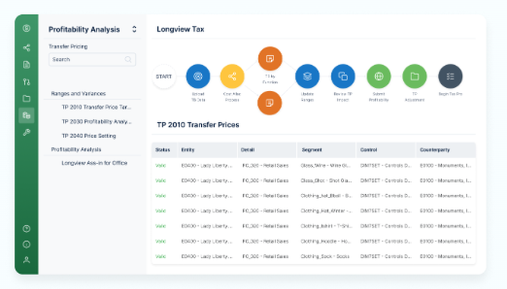 Longview Transfer Pricing Screenshot 1
