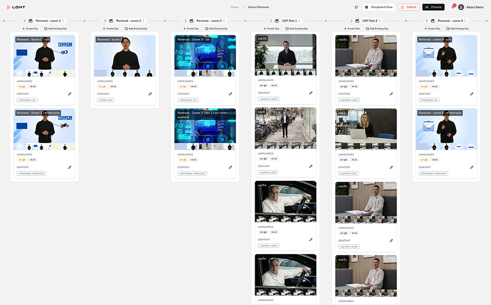 Lont Storyboard Flow Editor (alternate scene view)