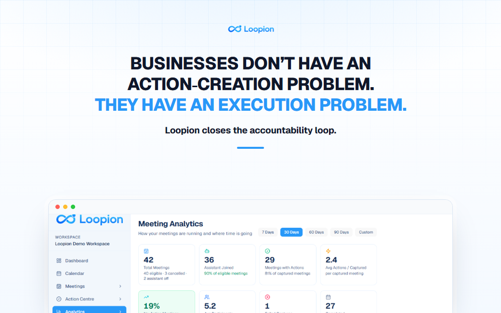 Meetings Create Actions. Loopion Creates Execution.