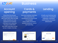 Loquat Business: Account opening, Cards & payments, and Lending for SMBs and enterprises