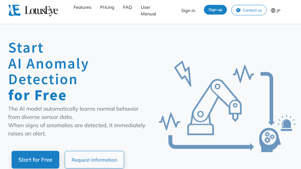 LotusEye Screenshot 1