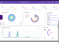 LoyaltyXpert Dashboard