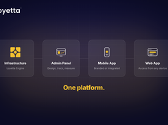 Loyetta Loyalty Platform