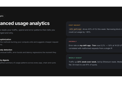 Advance Analytics