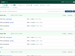 Audit tab