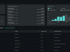 LVT Platform Screenshot 4