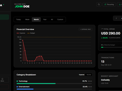 LYDRA Finance Screenshot 1