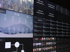 Multi-media apps on Video Walls by Lygos