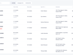 M2E Cloud orders management